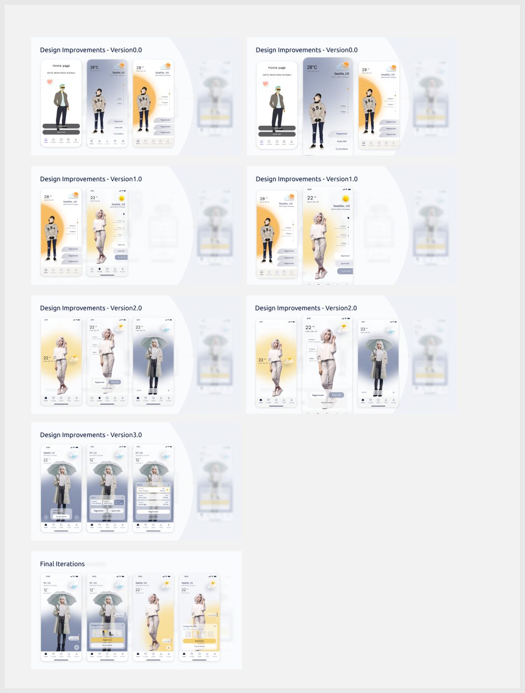 Every home screen explored, grouped by version 0, 1, 2 and 3 and final iterations, showing the move from illustrated characters with orange suns to AI generated people with soft yellow and grey gradients.